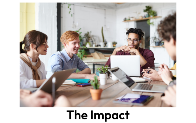 The Hidden Costs of Inadequate Training: Why Investing in Your ...