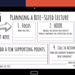 Template that describes how to plan a bite-sized lecture