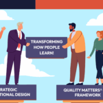 strategic instructional designers working with quality matters workers to transform how people learn