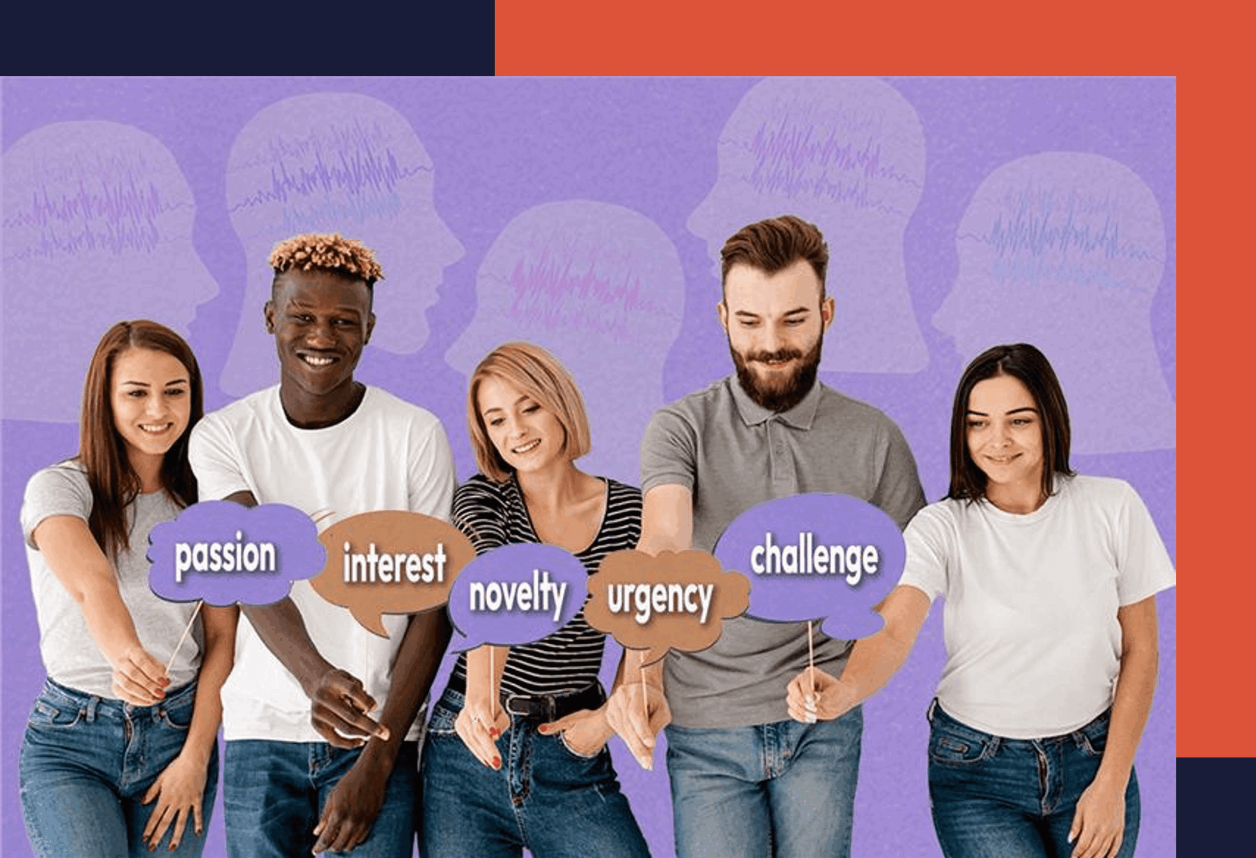men and women holding thought bubbles of characteristics of neurodivergent learners