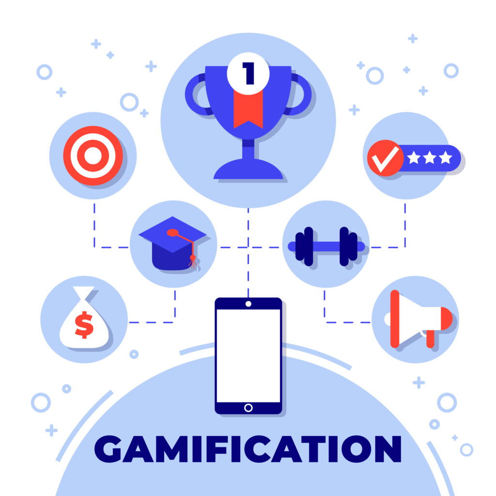 gamification and the different things that go into it